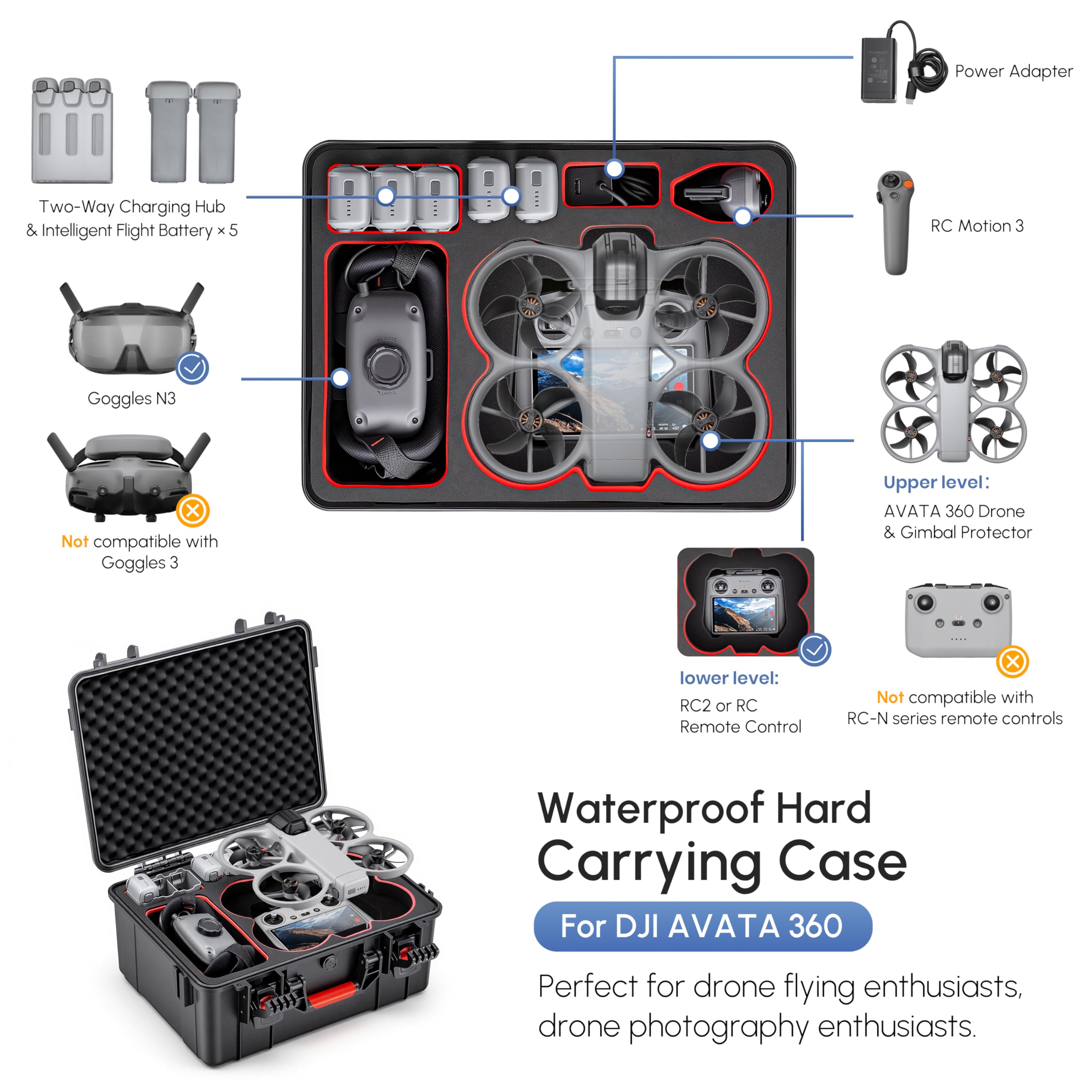 Casing Keras Tahan Air untuk D - Drone Joystick Cover ulasan dan harga