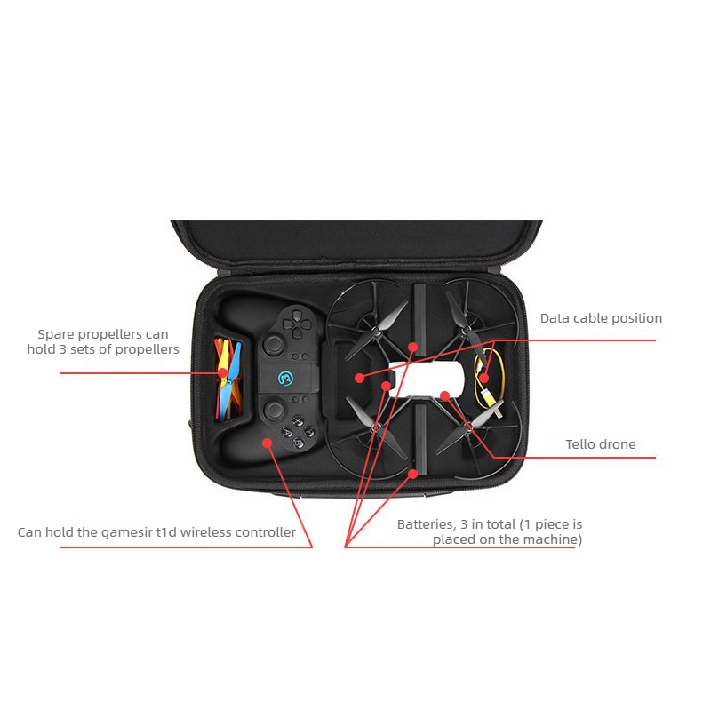Kotak Penyimpanan untuk Drone  - Drone Hard Shell Case ulasan dan harga