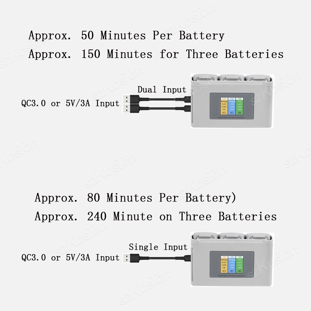 Untuk DJI Mavic Mini 2/SE Mini - Drone Battery Adapter ulasan dan harga